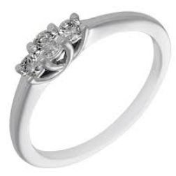 Choose The Perfect Diamond Engagement Ring Shape